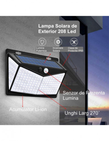 Lampa de Perete Solara 208 Led + Senzor