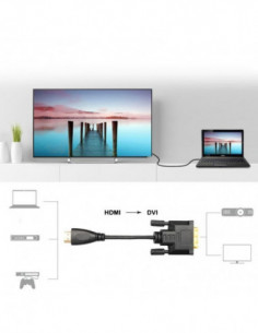 Cablu Video HDMI la DVI D 24+1/1