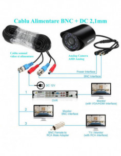 Cablu Camere BNC + Alimentare DC 2